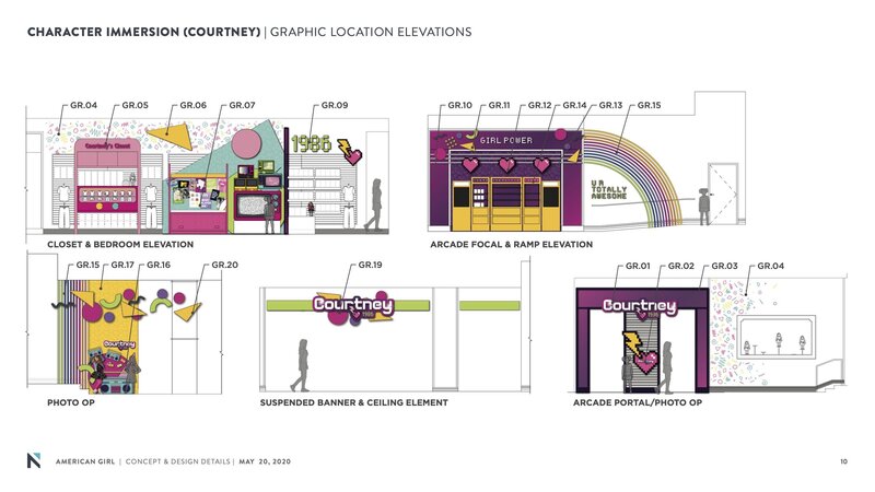 2020_0520_AG Concept & Design Details 10