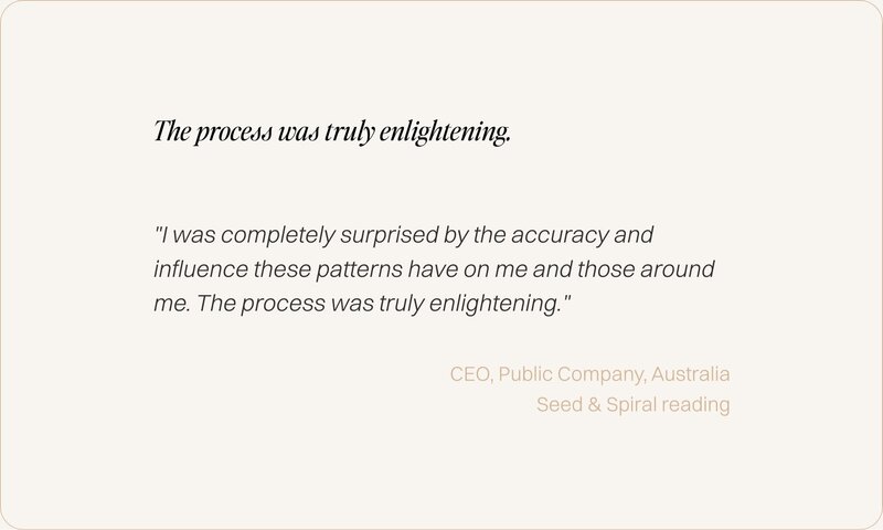 Client review graphic for Seed and Spiral astrology readings with Lidia Ranieri.