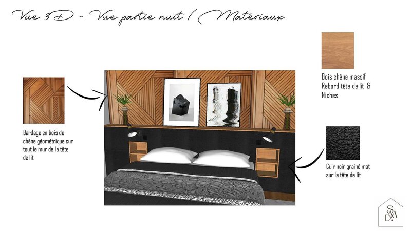 Sandrine Meurice Décoration - Décoration d'intérieur