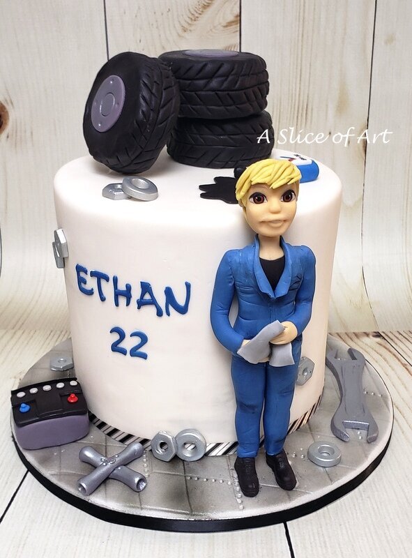 mechanic cake character