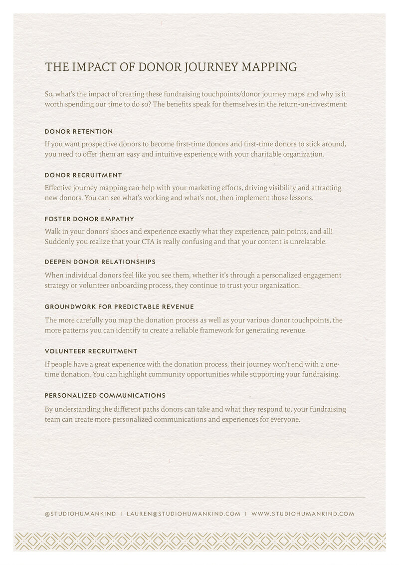Humankind | Nonprofit Website Templates & Design