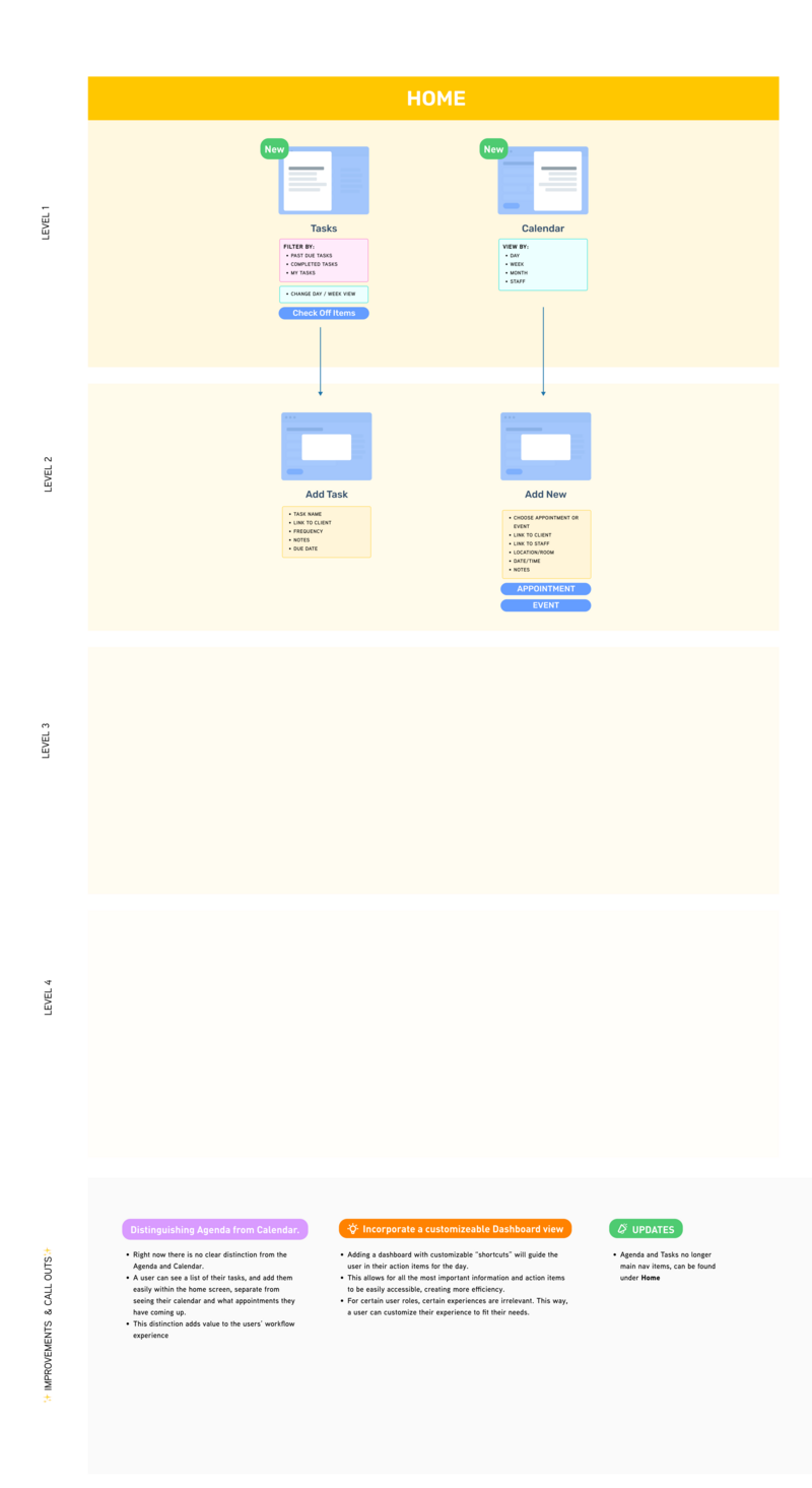 sitemap1