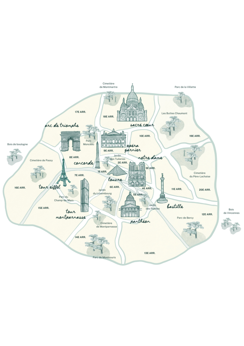 solo travel paris tours