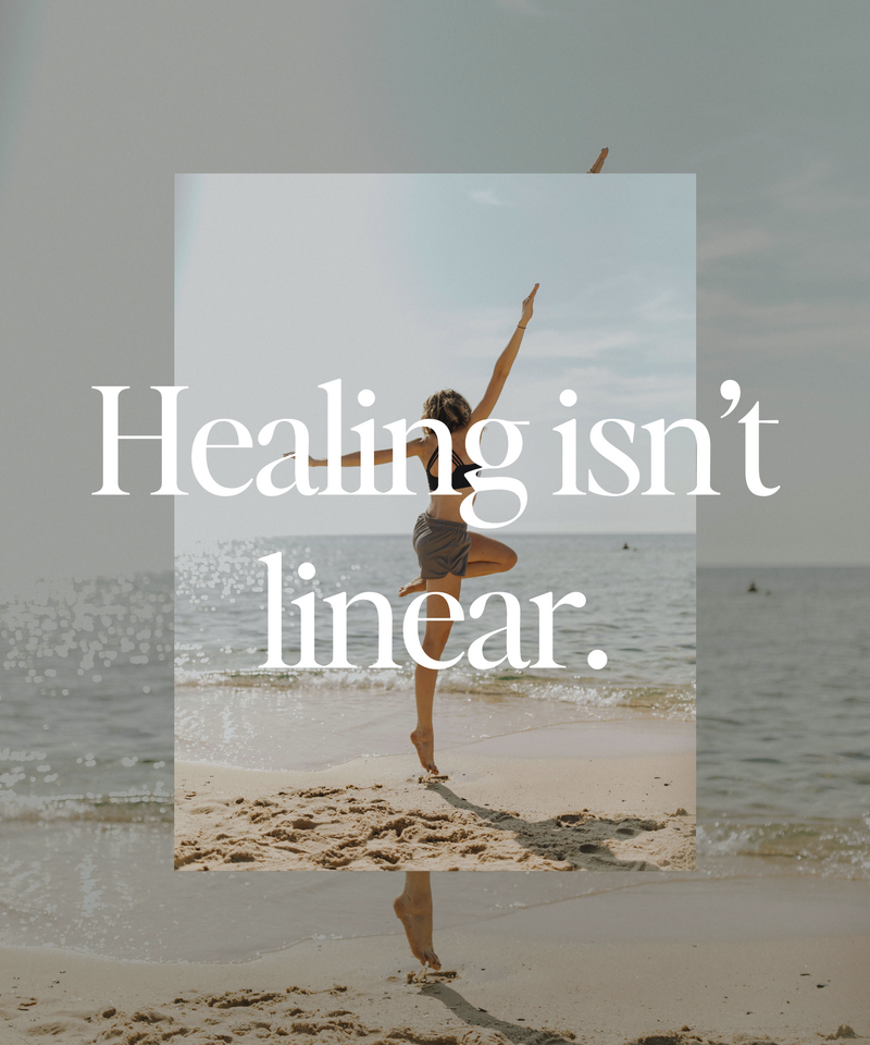 Canva Graphics for Wellness Practitioners 22