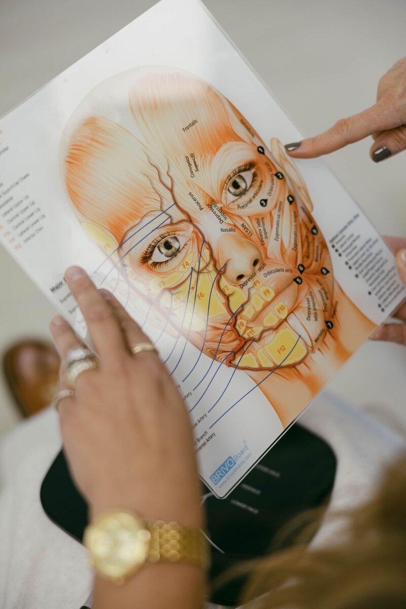 Medical aesthetics treatment room in Yakima