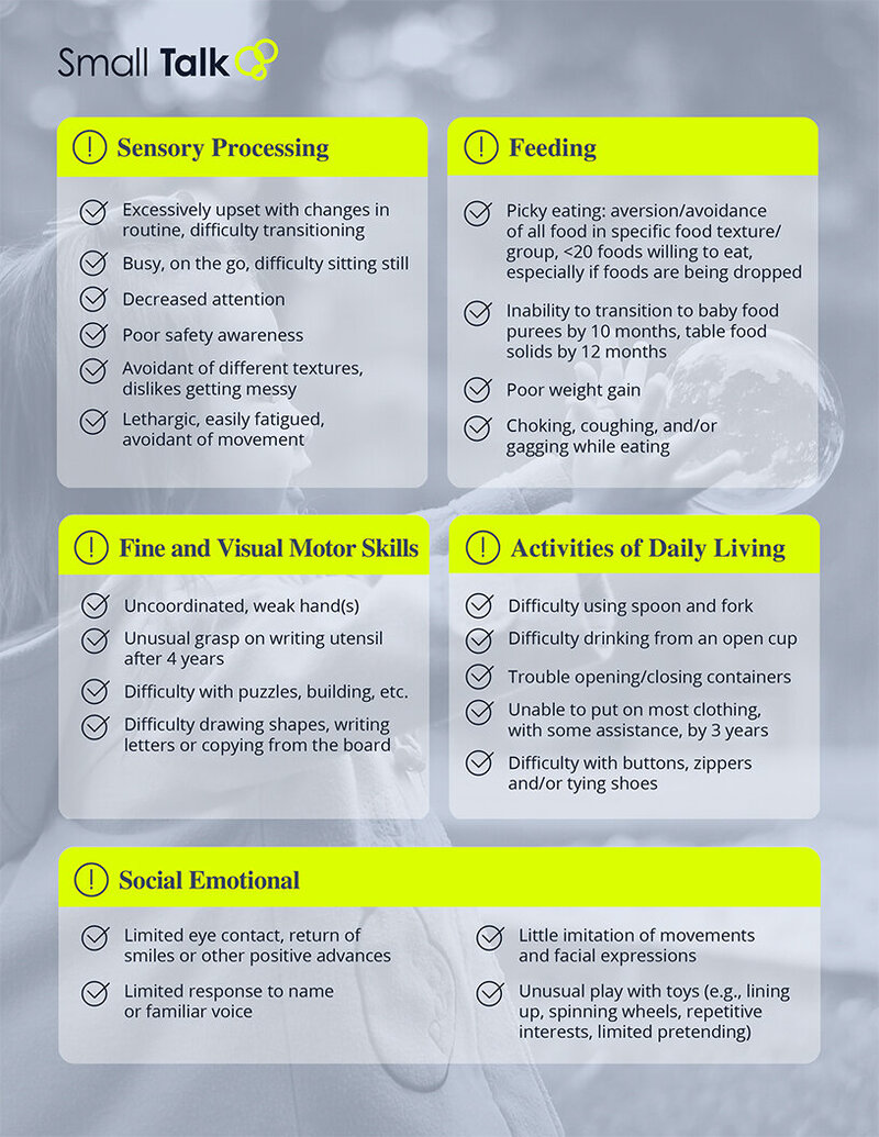 SmallTalkOT_Educational_Document_Graphic_Design_3