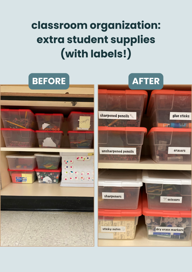 classroom organization