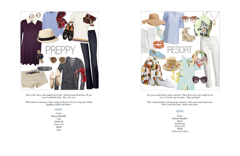 preppy and resort copy