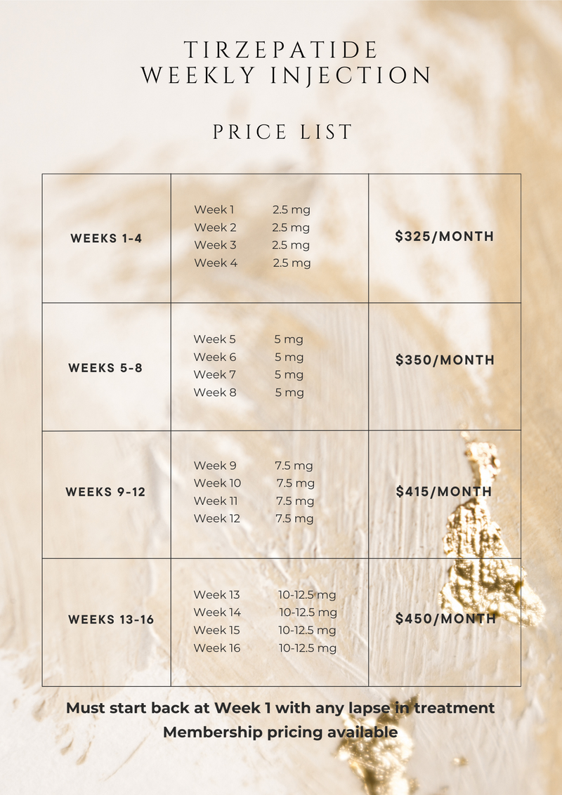 weight loss injection price list