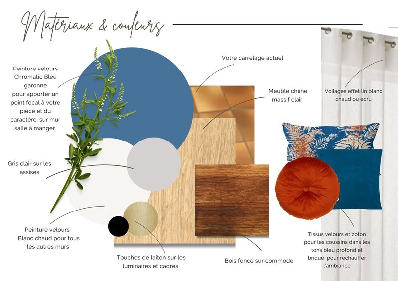Planche materiaux séjour Projet Richelieu Sandrine Meurice Decoration
