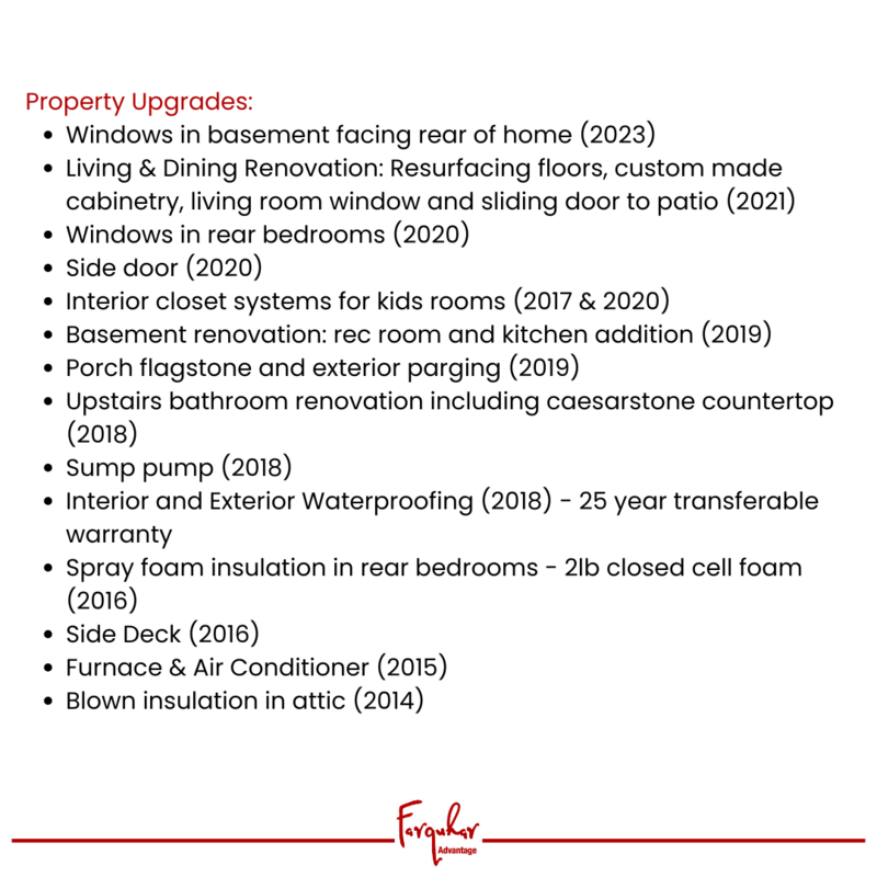 Features - 19 Duncairn Dr (1)
