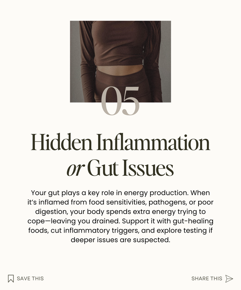Canva Graphics for Wellness Practitioners 12