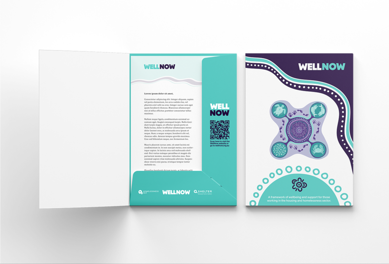 wellnow-presentation-folder-mockup