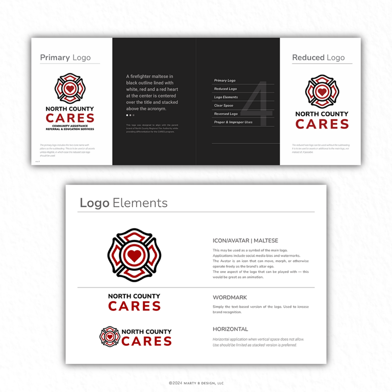 Artboard 3