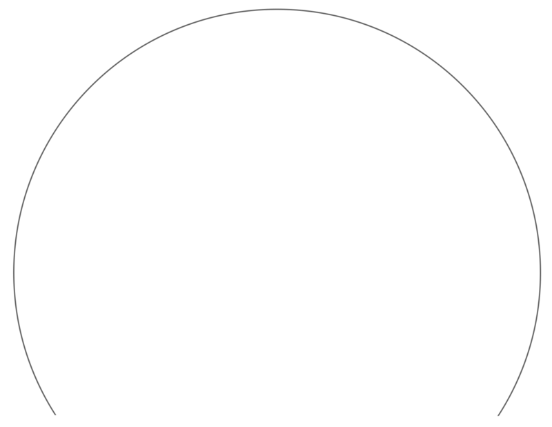 Circle