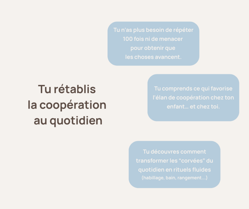 tu n'as pas besoin de répéter 100 fois, tu comprends ce qui favorise la coopération