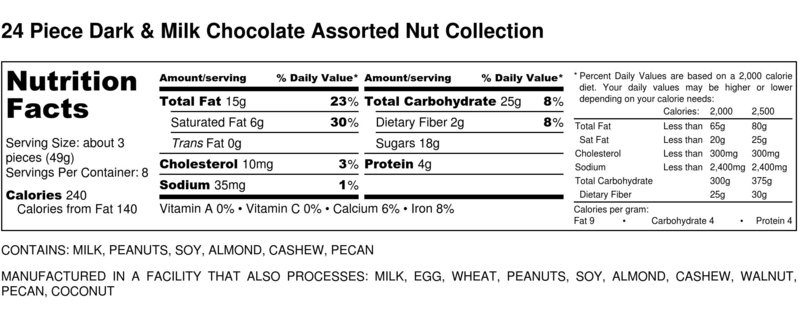 24 Piece Dark & Milk Chocolate Assorted Nut Collection - Nutrition Label