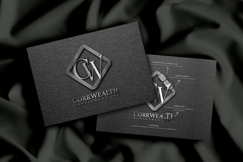 brand-building-custom-luxury