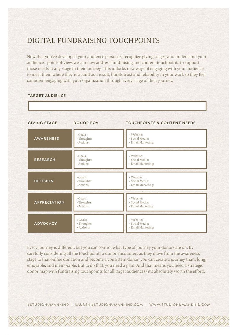 Humankind | Nonprofit Website Templates & Design