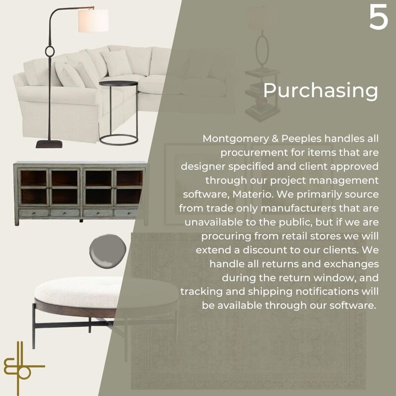 5-purchasing-NEW