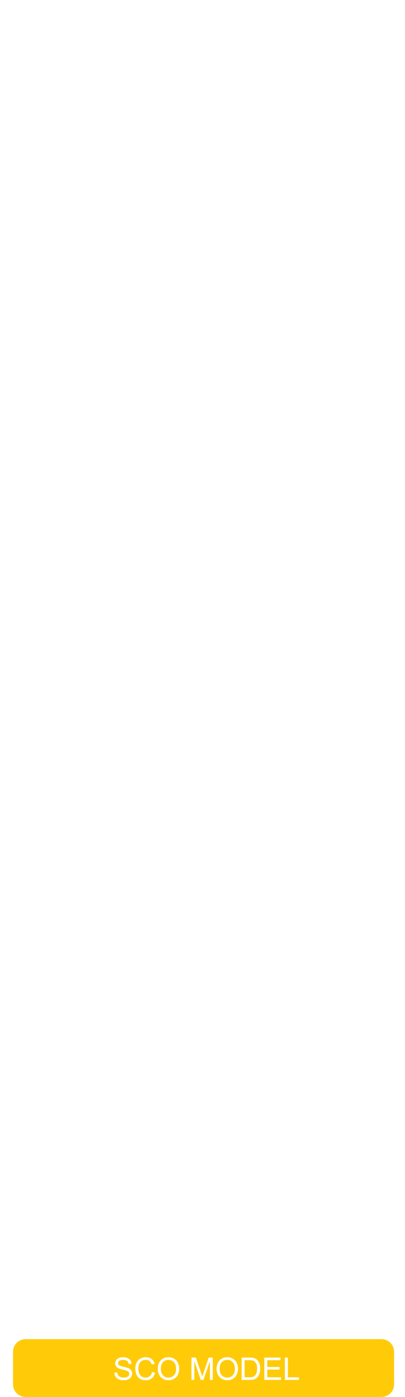 Outline SCO_gallery mode