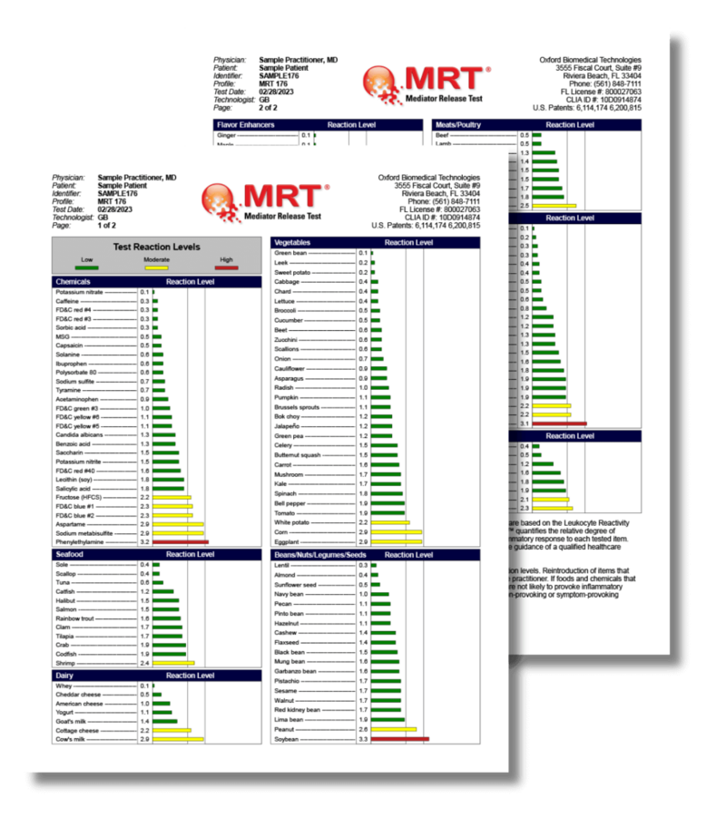 MRT food sensitivity test results showing reactivity levels to foods and chemicals for identifying inflammation triggers and guiding personalized nutrition protocols.