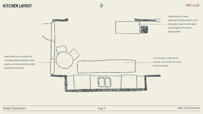 9 - kitchen layout