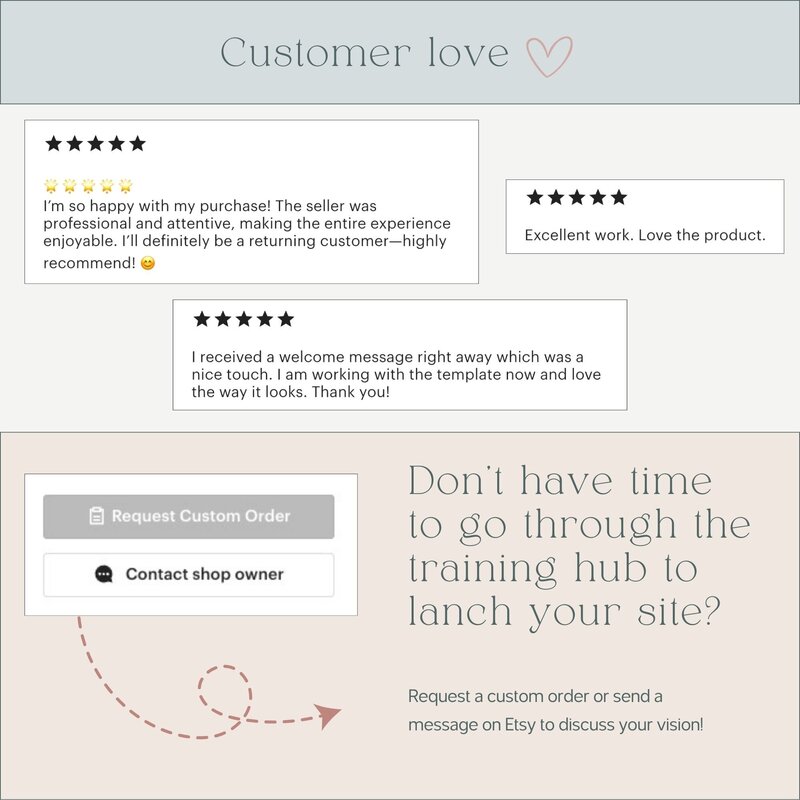 reviews - social proof for website listings