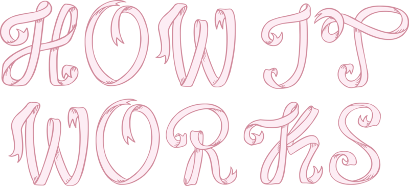 How it works written in ribbon font