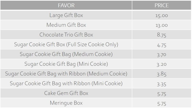 Pricing for our gift favors