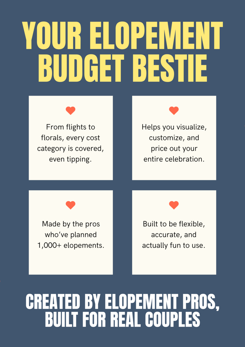 NYC Elopement Budget Cheat Sheet-3