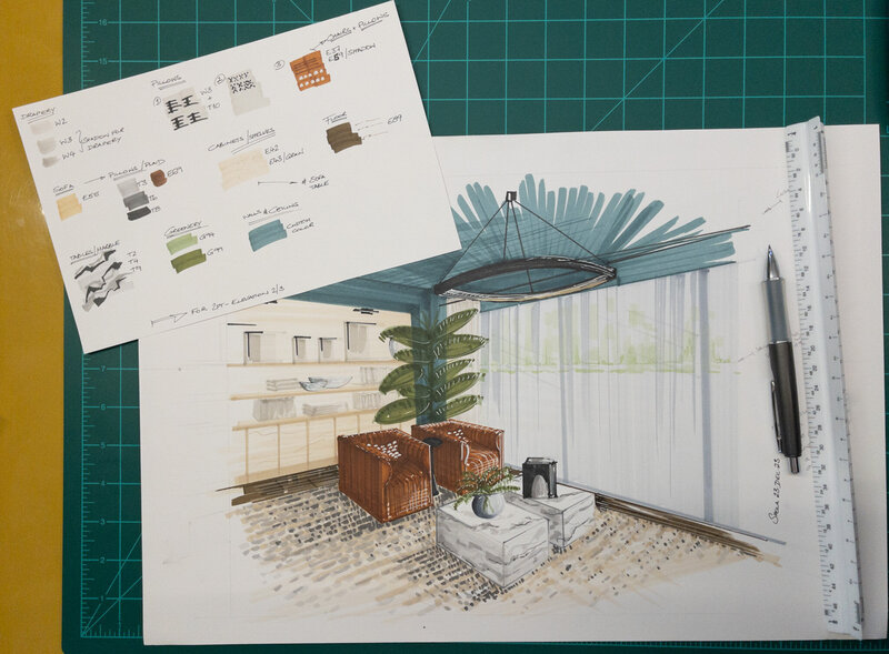 2pt perspective rendering