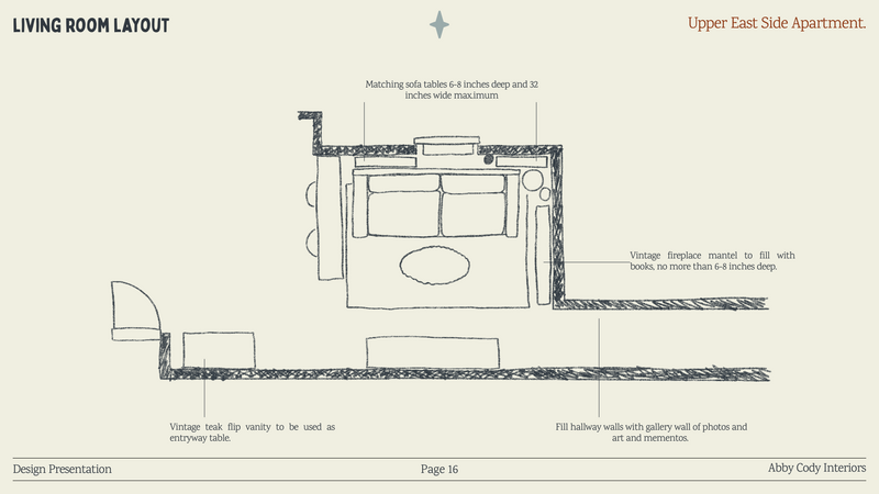 living layout