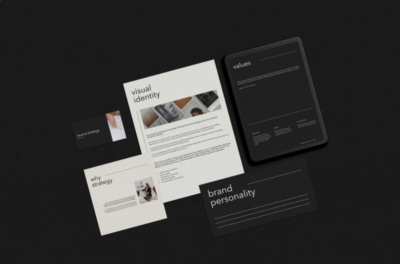 brand strategy package