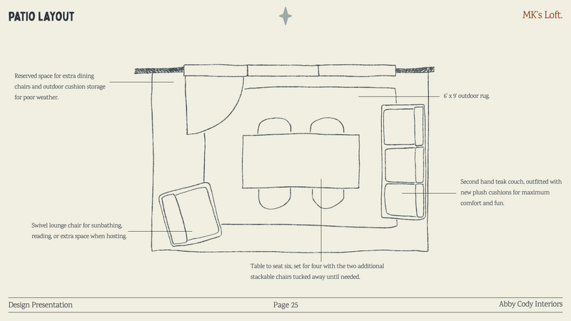 25 - patio layout