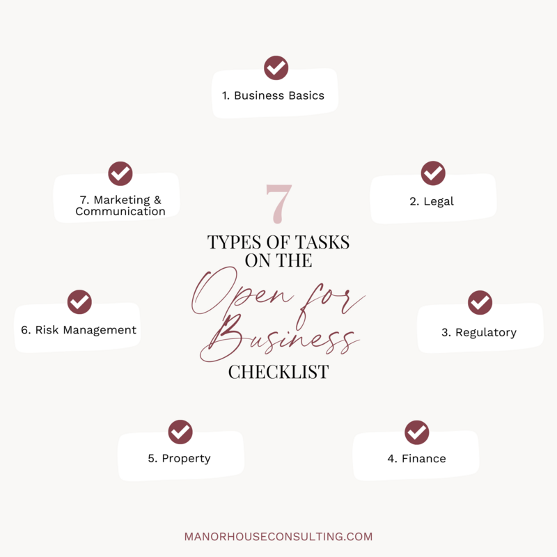 Open for Business Checklist for Wedding Venues - MHC - Content