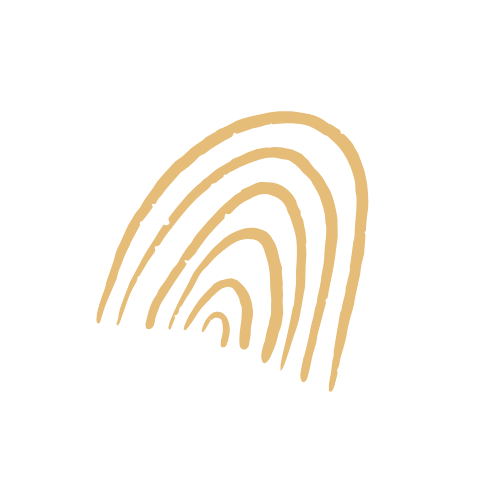 Branding (3)