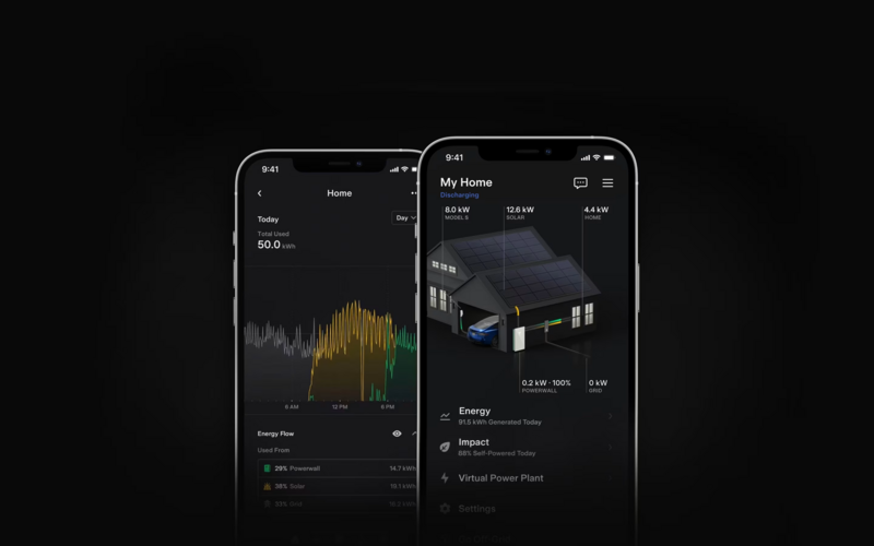 ERC Tools Tesla monitoring