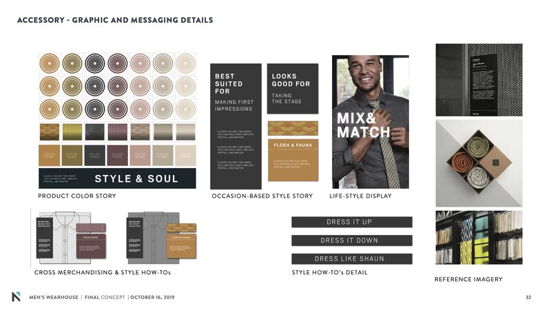 2019_1016_Design Review_Final 32