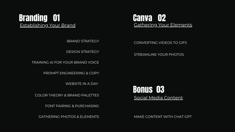 Table of contents