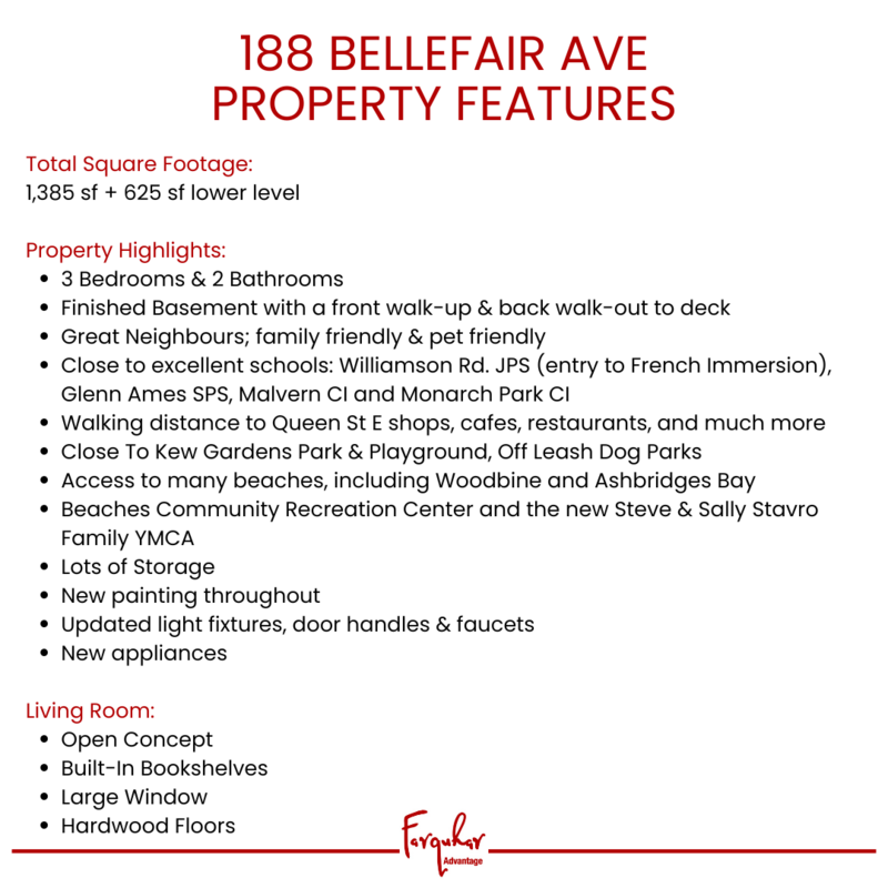 Features - 188 Bellefair Ave