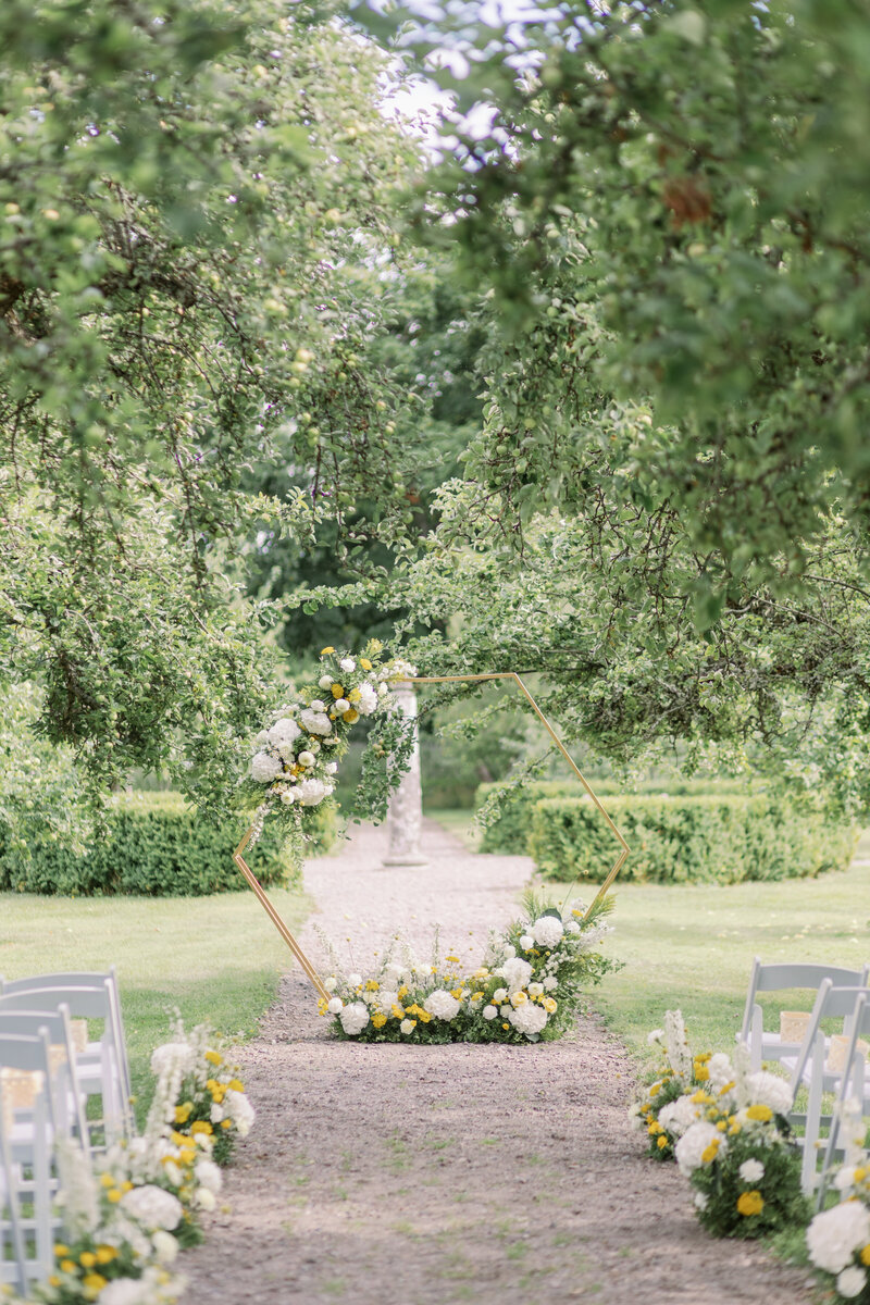 Wedding photographer Sweden