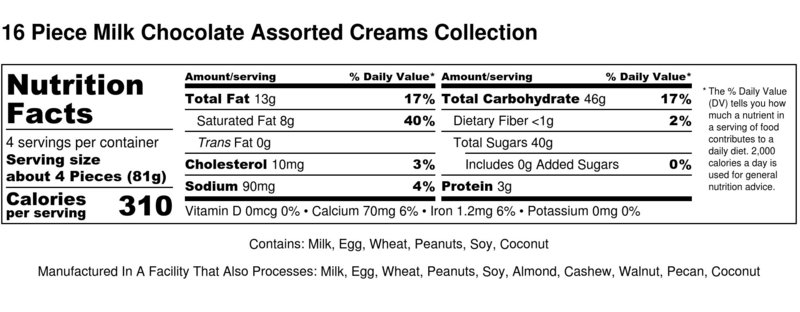 16 Piece Milk Chocolate Assorted Creams Collection - Nutrition Label-2