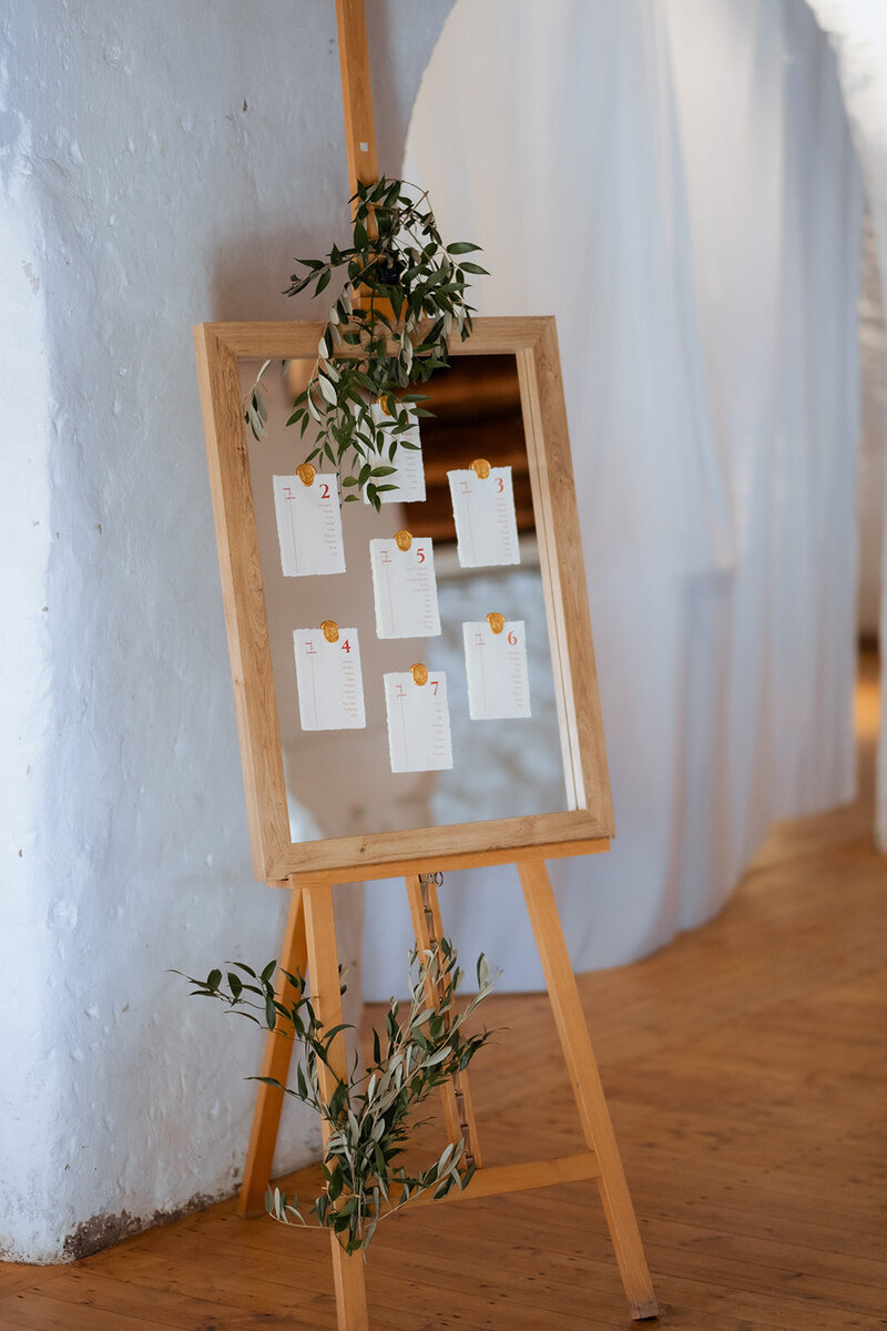 Sitzordnung einer Hochzeit im Schloss Ehrenfels auf Staffelei