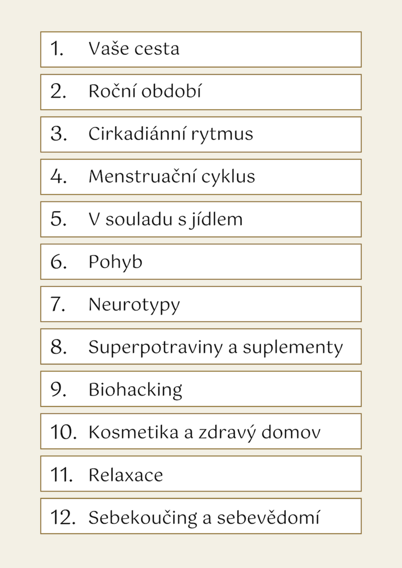 12 témat pro zdraví v online komunitě