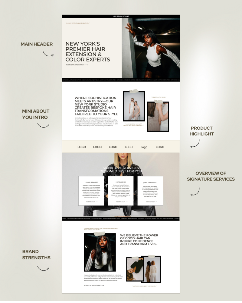 Template Mock-Ups (6)