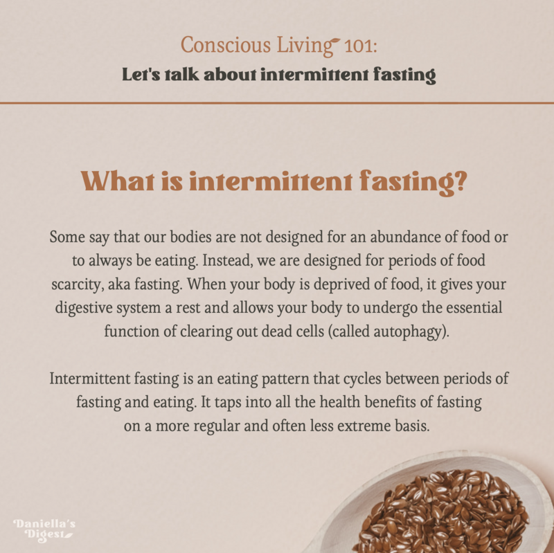 2:15:23_Intermittent Fasting Carousel Slide 2