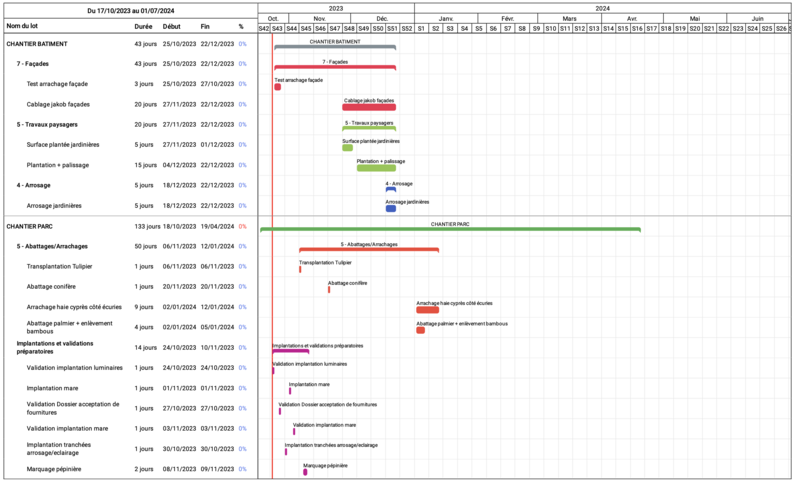 horus-paysages-architecte-paysagiste-suivi-chantier-6