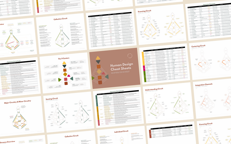 HD-Cheat-Sheets_Etsy-Images-PAges-preview