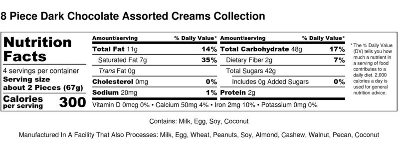 8 Piece Dark Chocolate Assorted Creams Collection - Nutrition Label-2